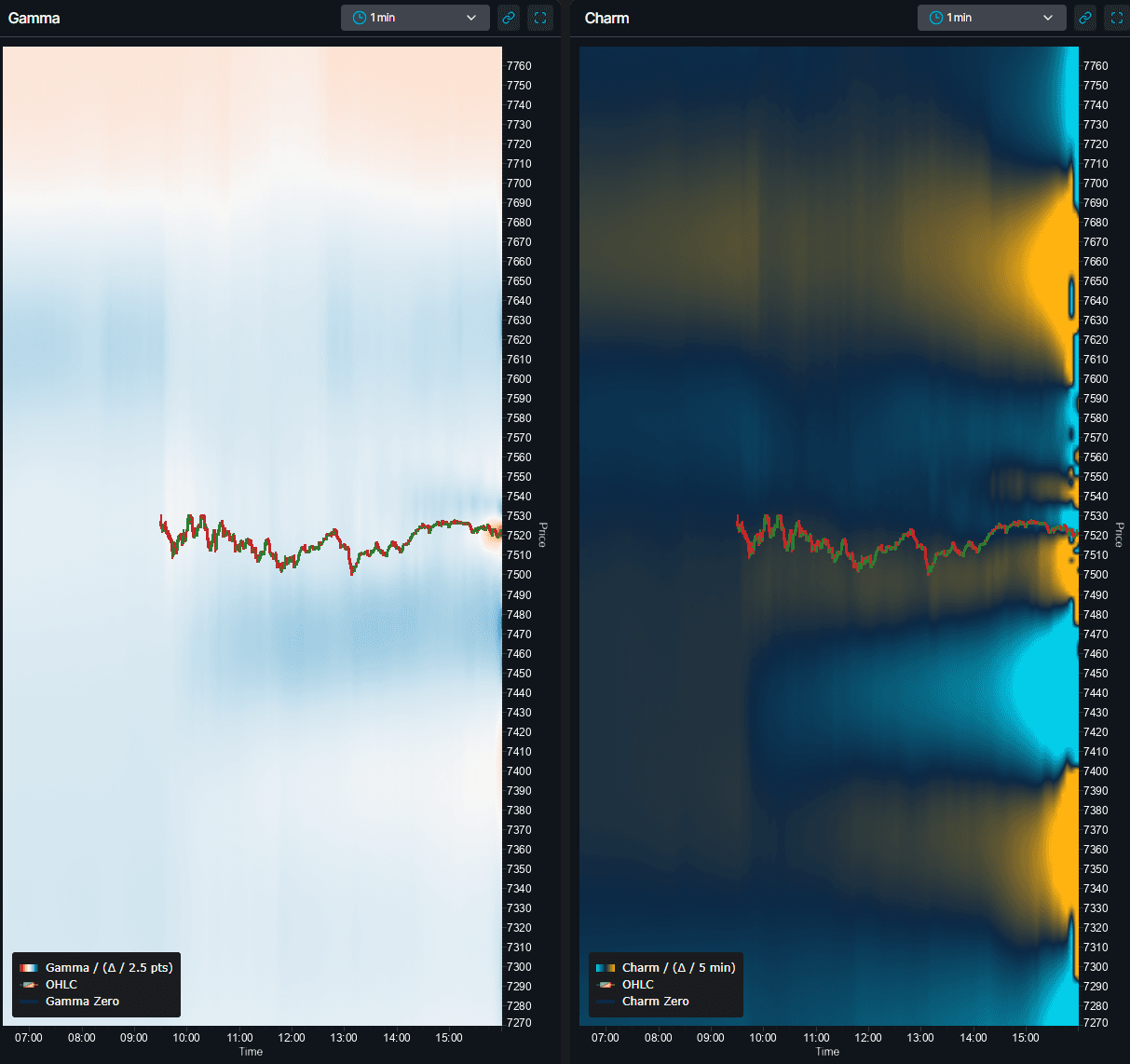 OptionsDepth dashboard screenshot